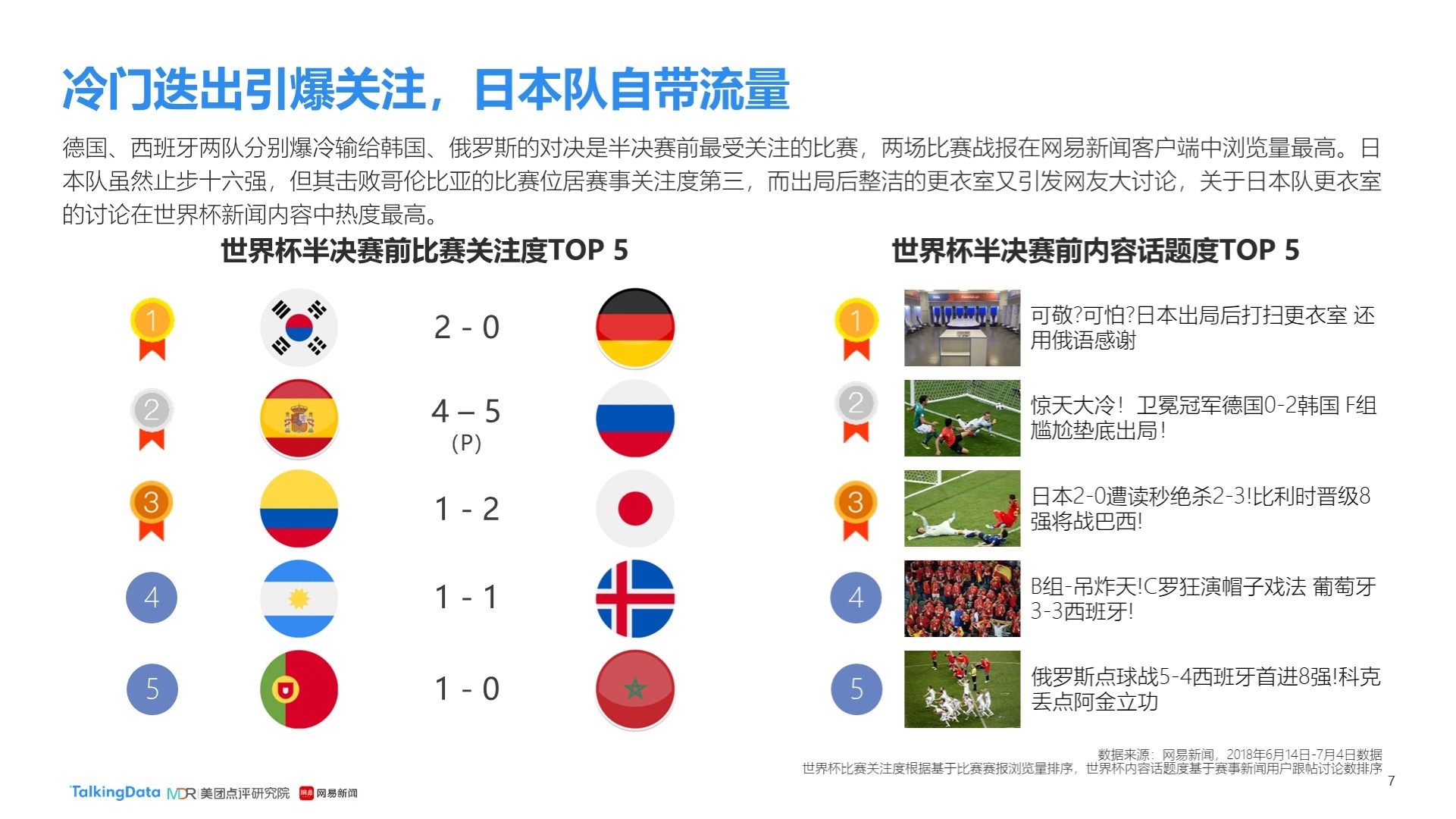 篮下