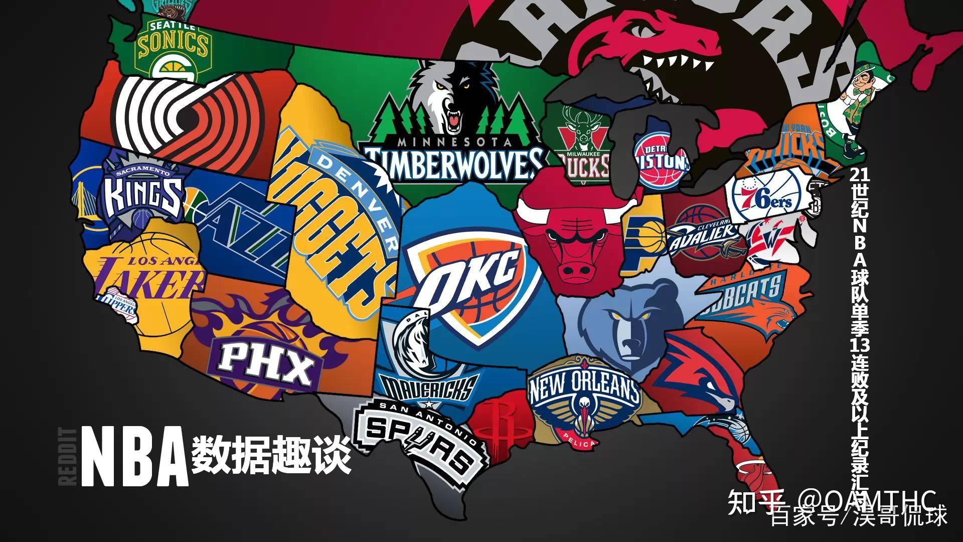 压与固定